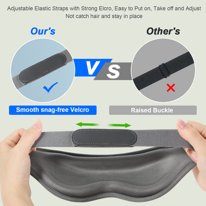 3D Sleep Mask for Women and Men, Zero Eye Pressure, 100% Light Blocking